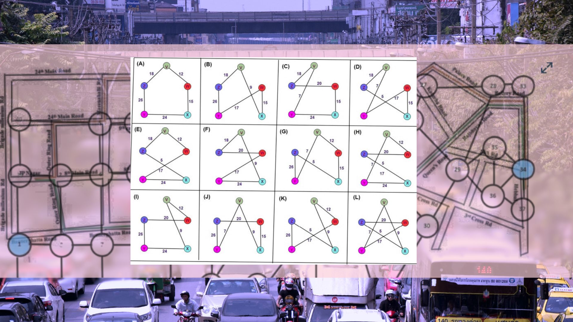 Math vs. Gridlock: How a Clever Algorithm Could Ease Bengaluru's Traffic Woes
